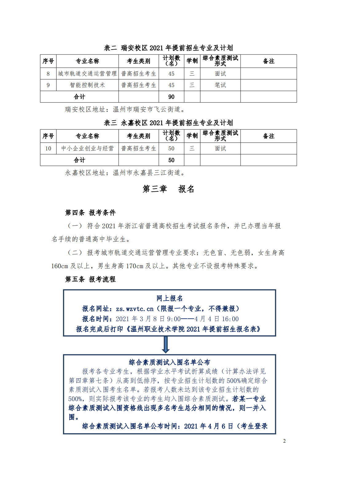 温州职业技术学院2021年提前招生章程